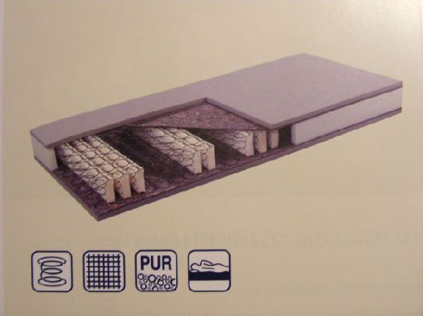 Windsor habkeretes bonell rugós matrac